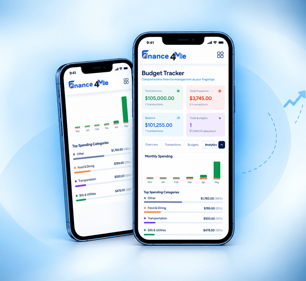 Finance4Me Smart Budgeting App preview
